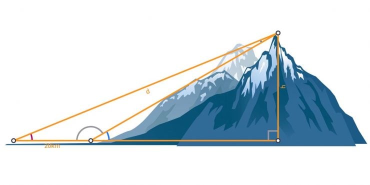 为什么测量山的高度要以海平面为标准？