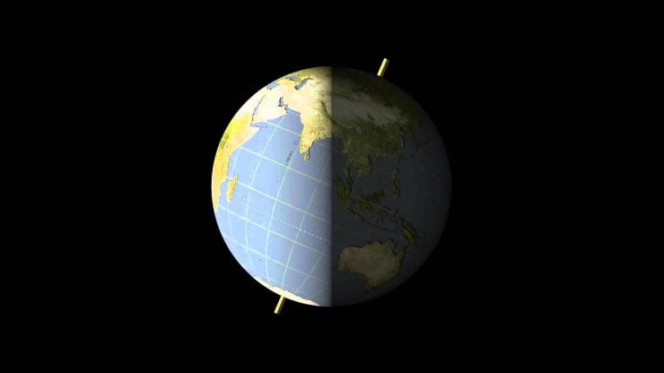 为什么地球会绕轴自转？